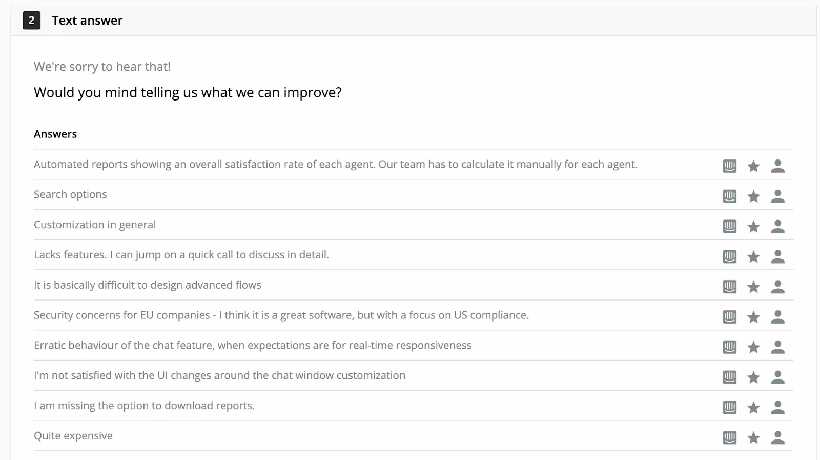 Follow-up question answer examples.