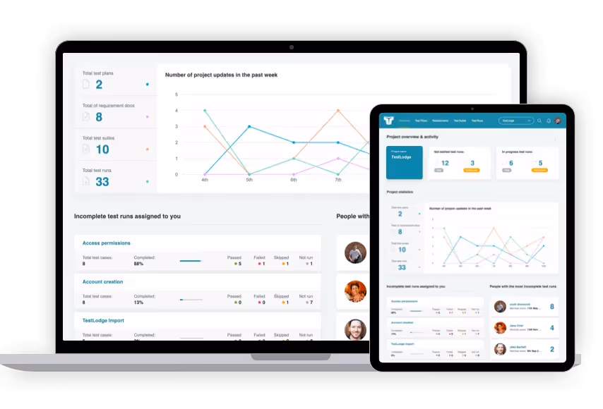 Usability testing tools - Testlodge