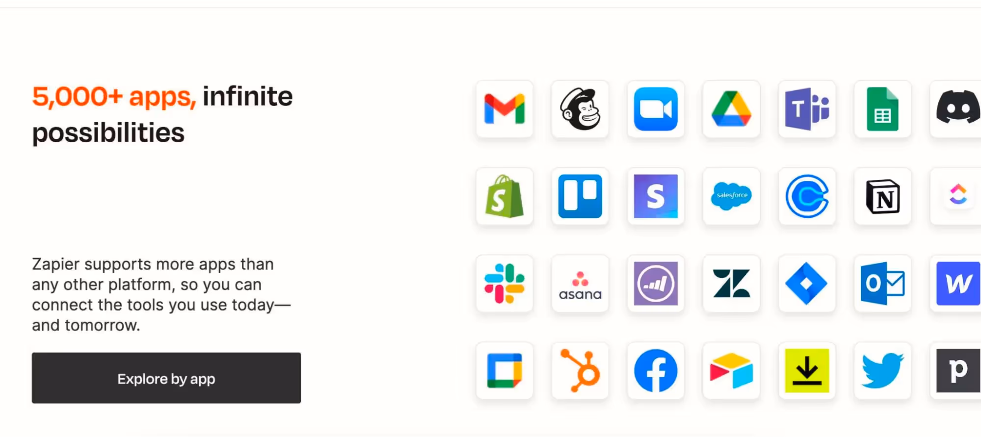 Usability testing tools - Zapier