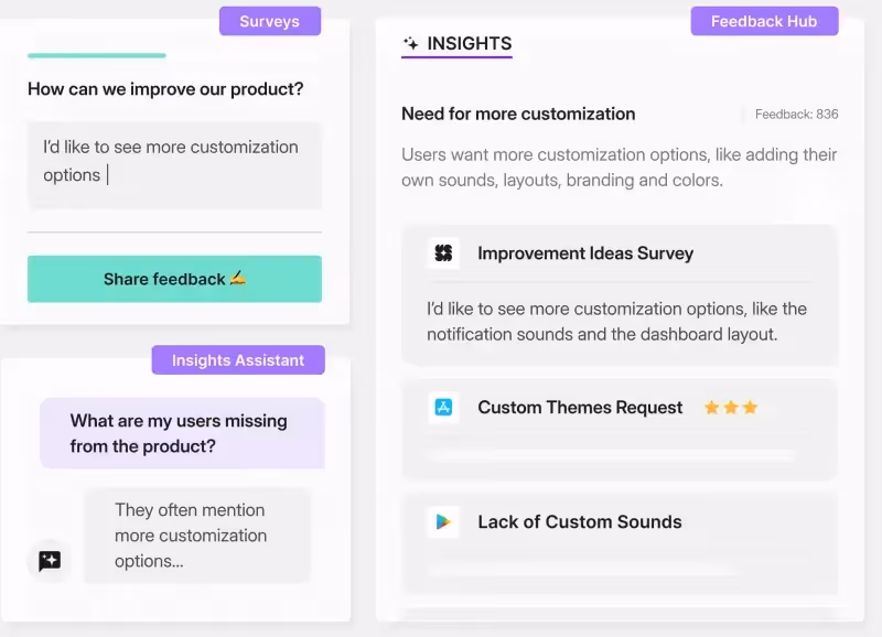 Survicate surveys