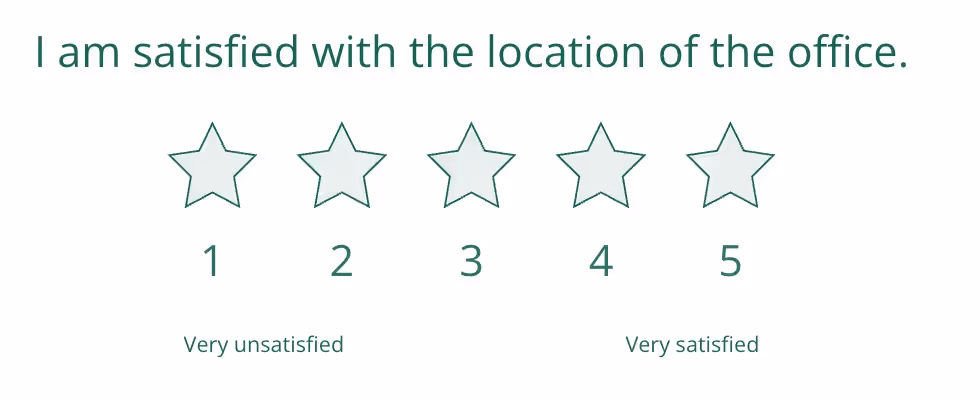 avoid double-barreled questions in survey questions