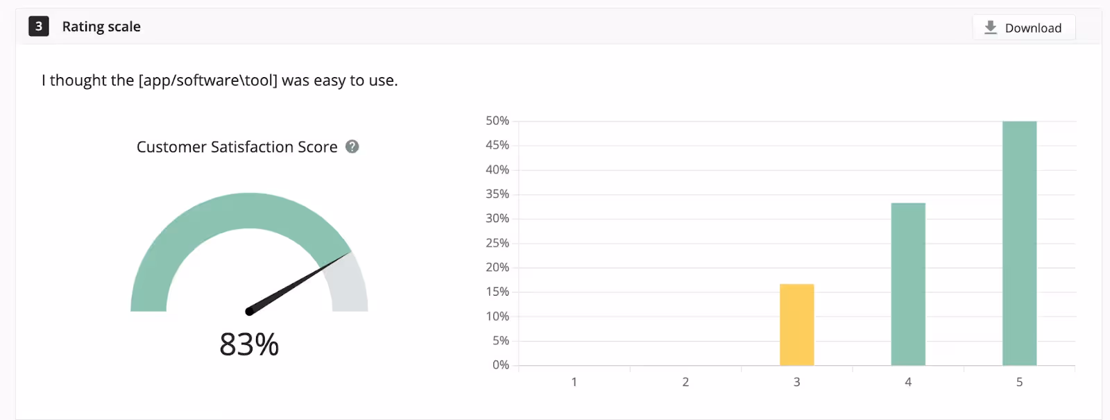 Survicate statistical analysis
