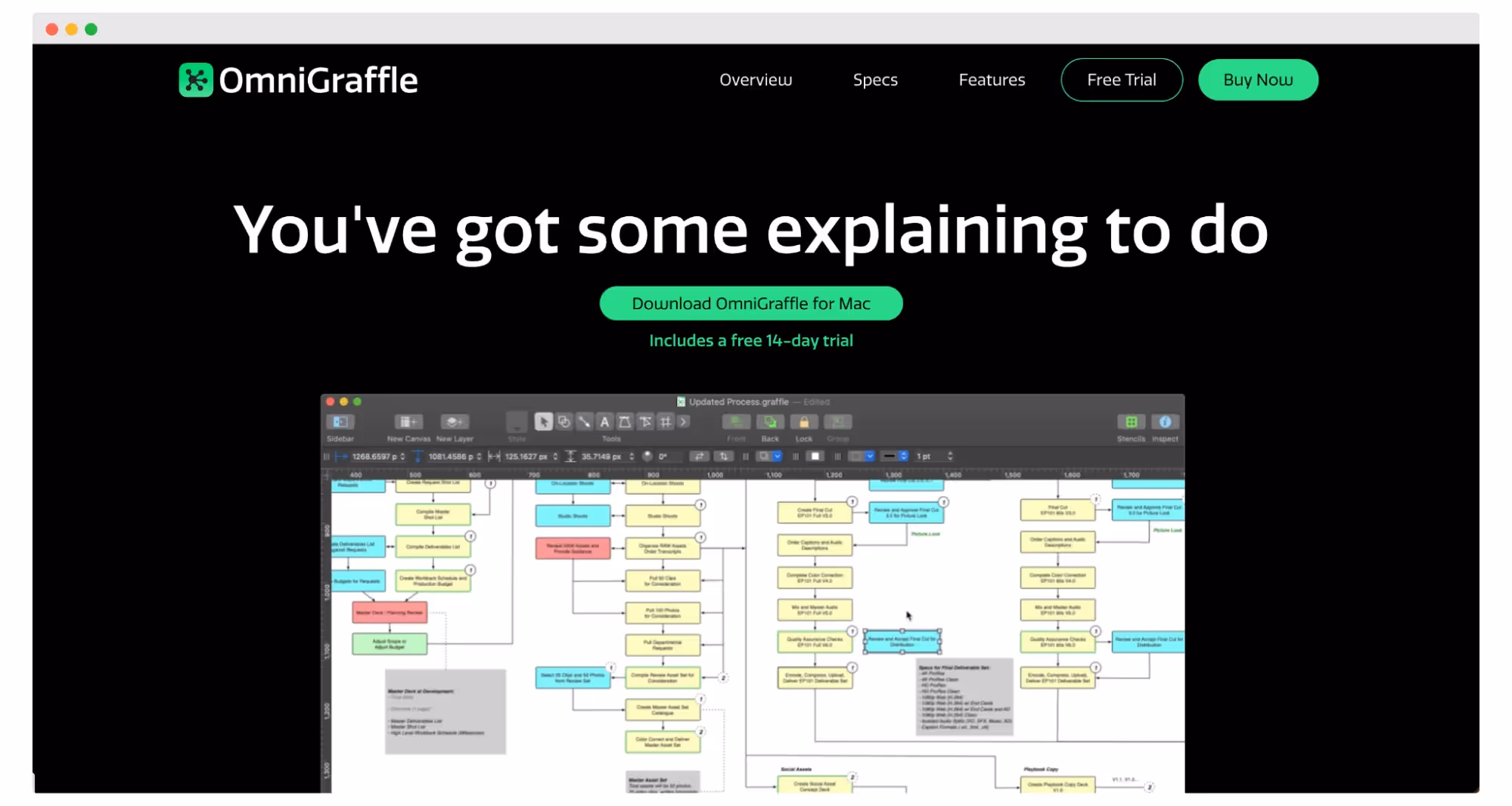 Customer Journey Mapping tools - Omnigraffle