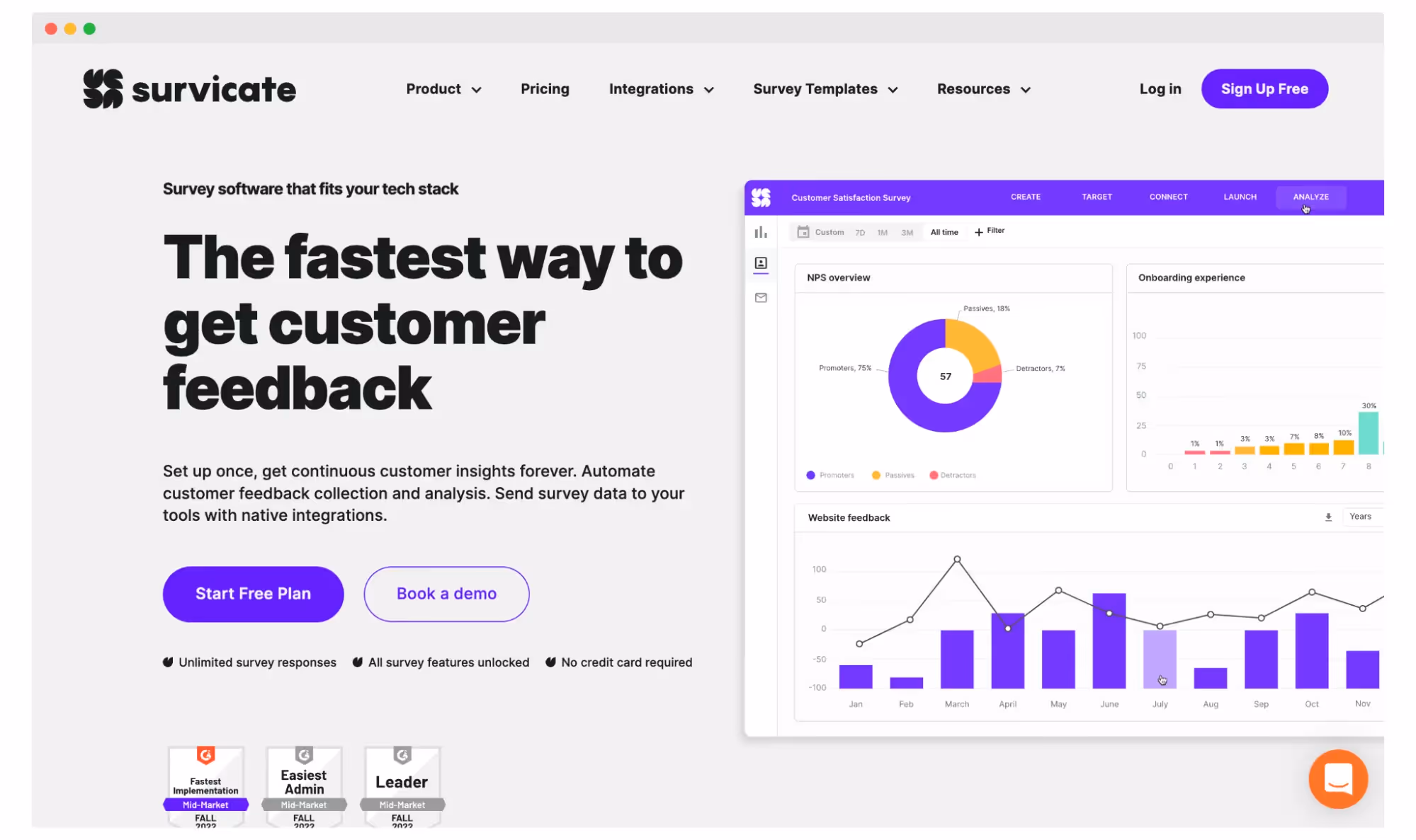 Customer Journey Mapping tools - Survicate