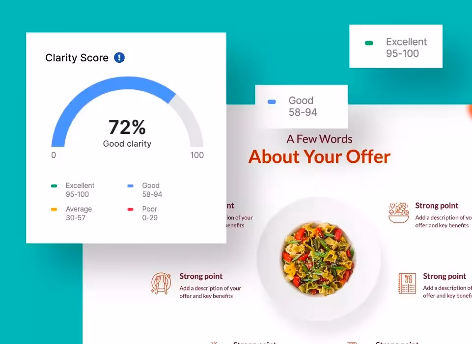 Conversion optimization tools - Landingi