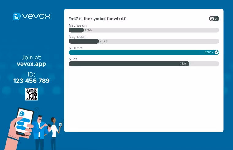 Anonymous feedback tools - Vevox