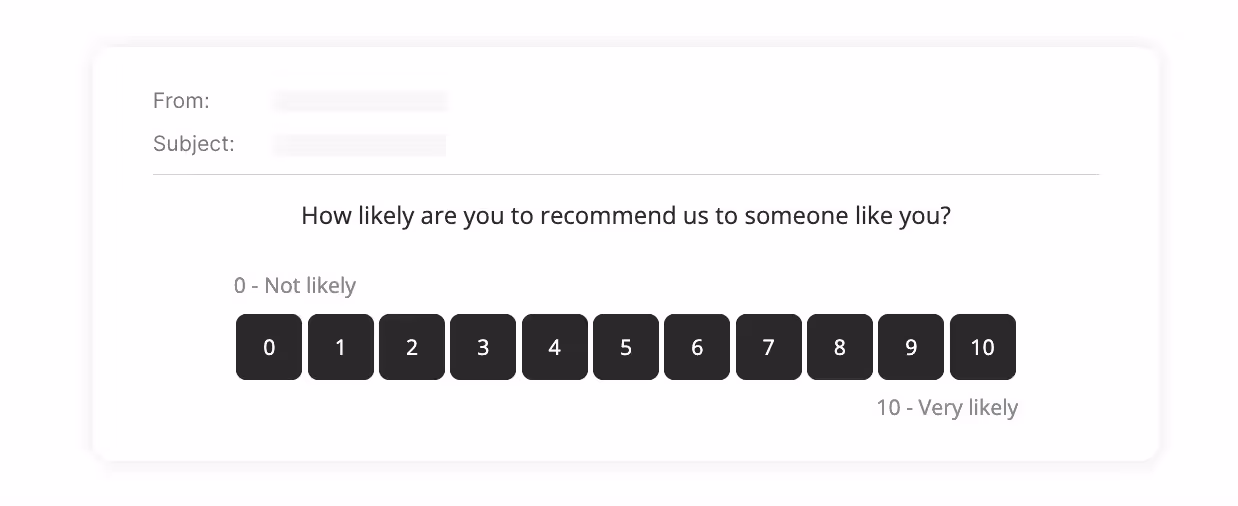 Survicate NPS surveys can be embedded in your email body