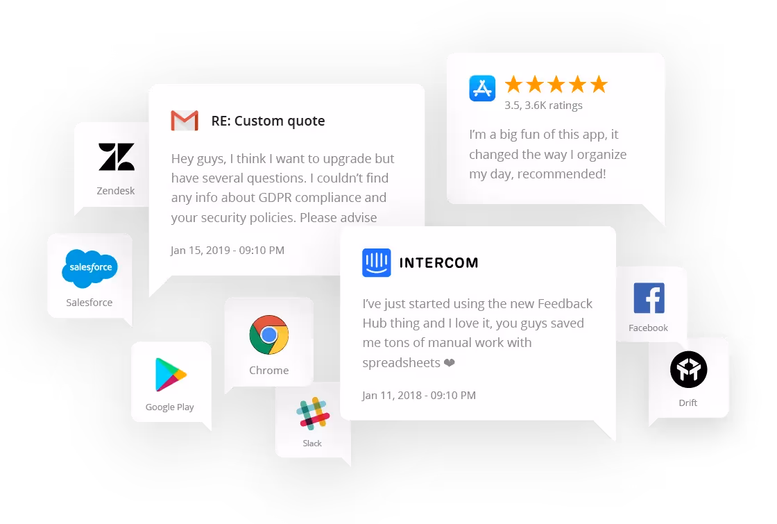 Feedback Hub – Customer Feedback Management tool