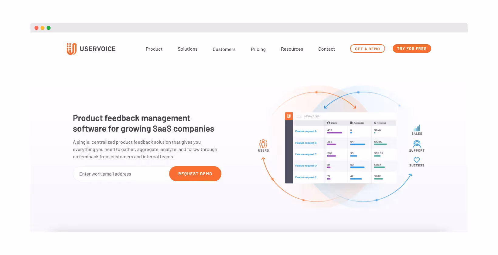 uservoice