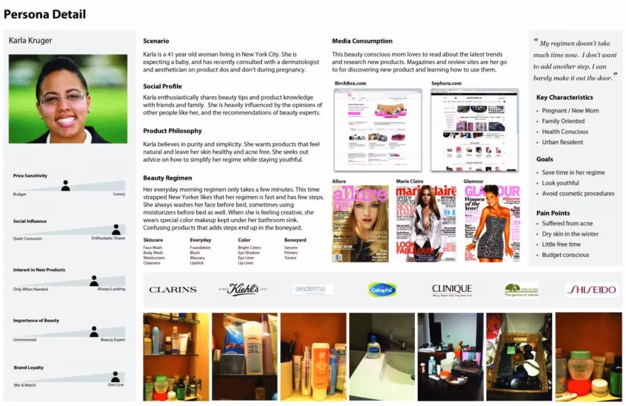 buyer persona