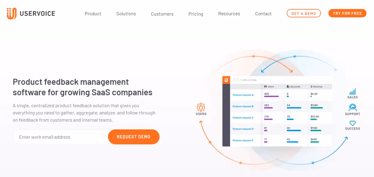 uservoice