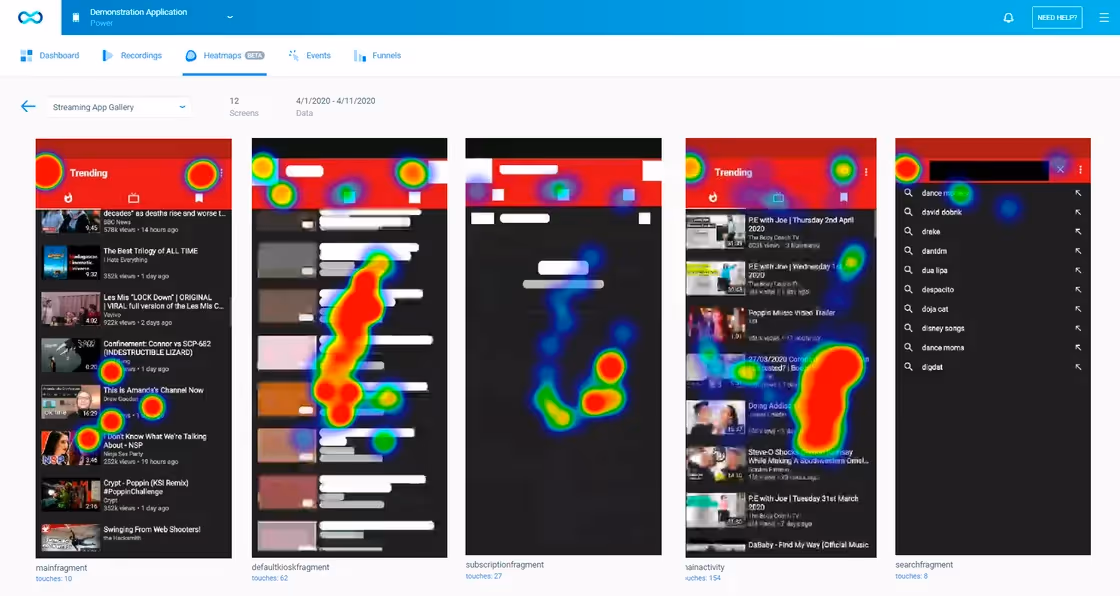 website heatmap
