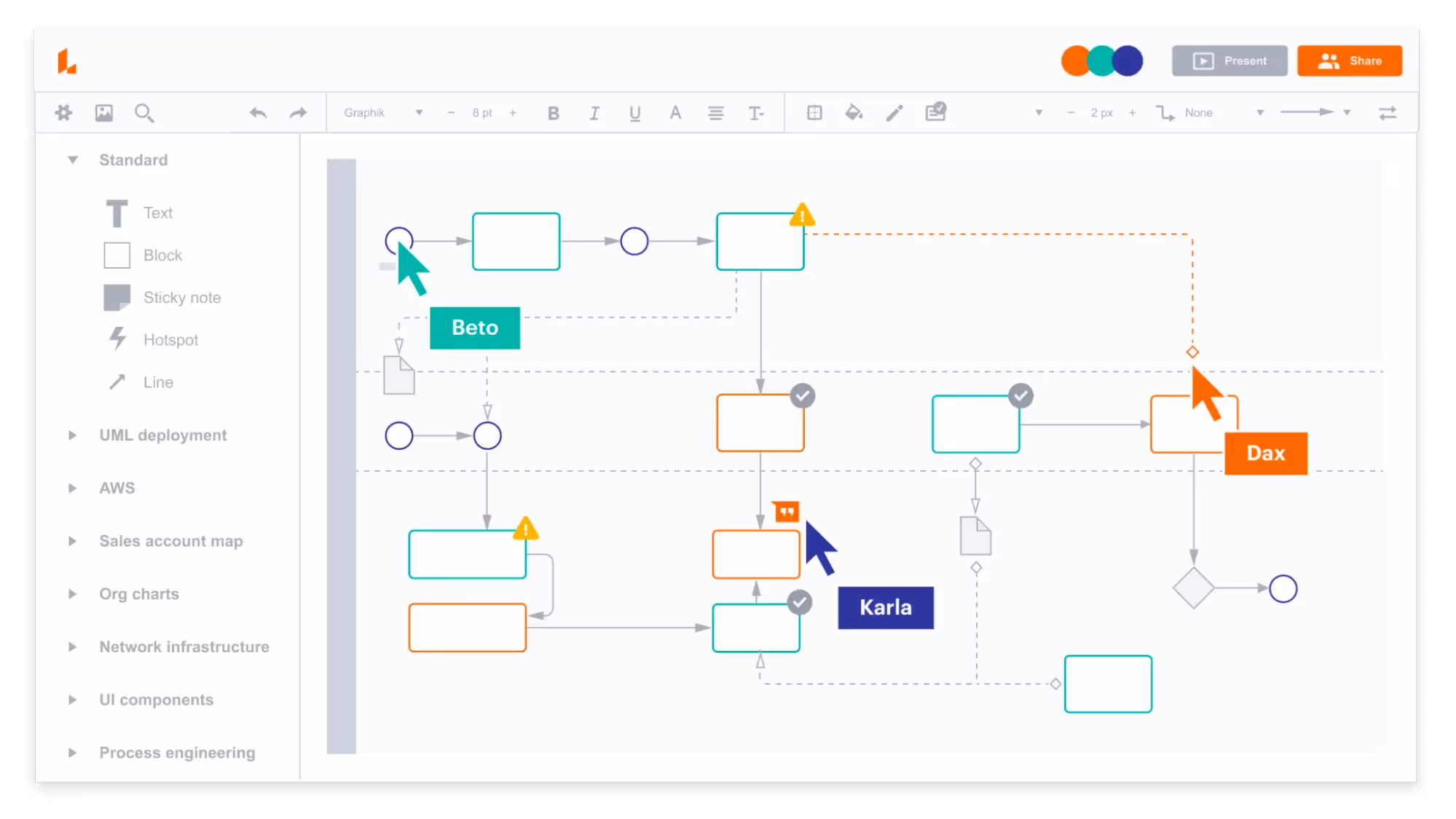 The 6 Superb UX Tools You Need To Try Today - Lucidchart
