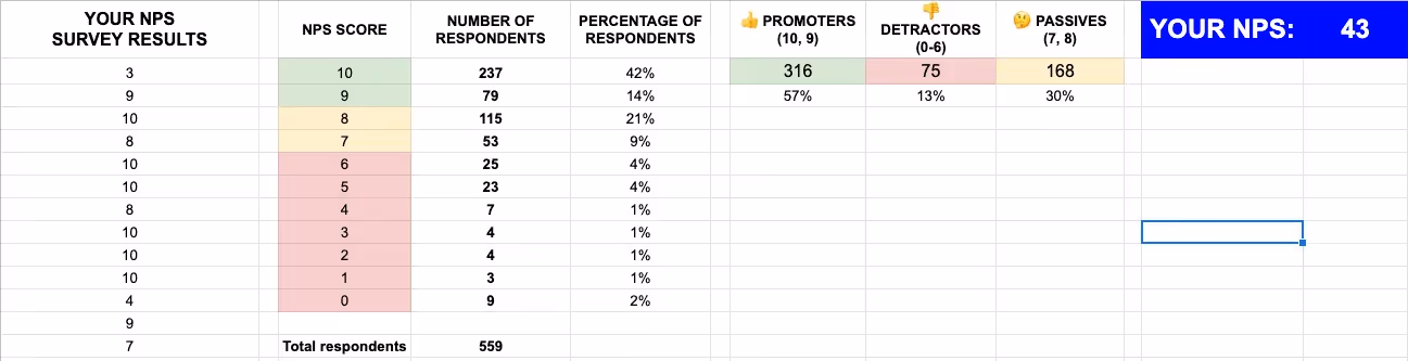NPS excel formula