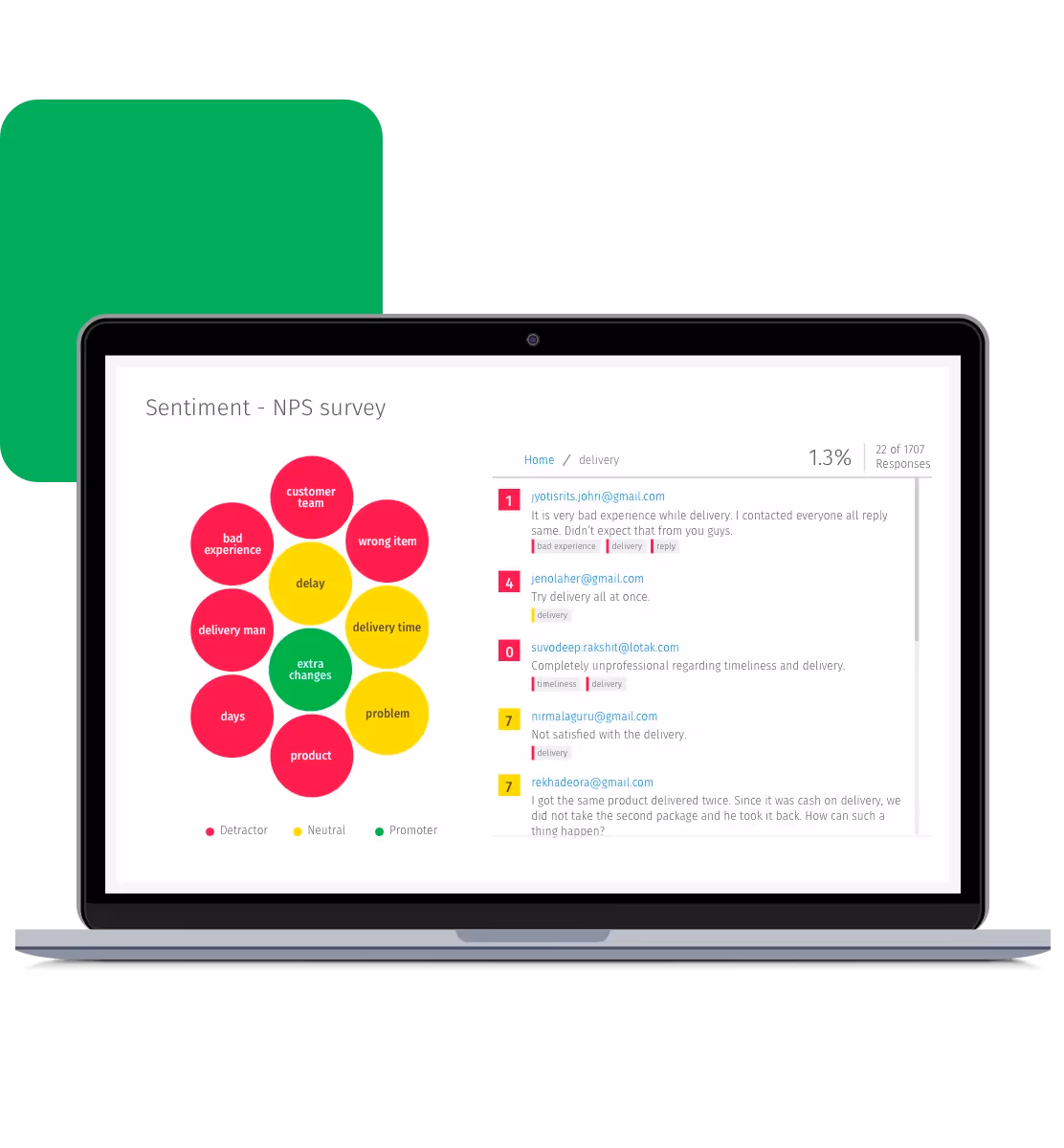 NPS Survey Tools - QuestionPro