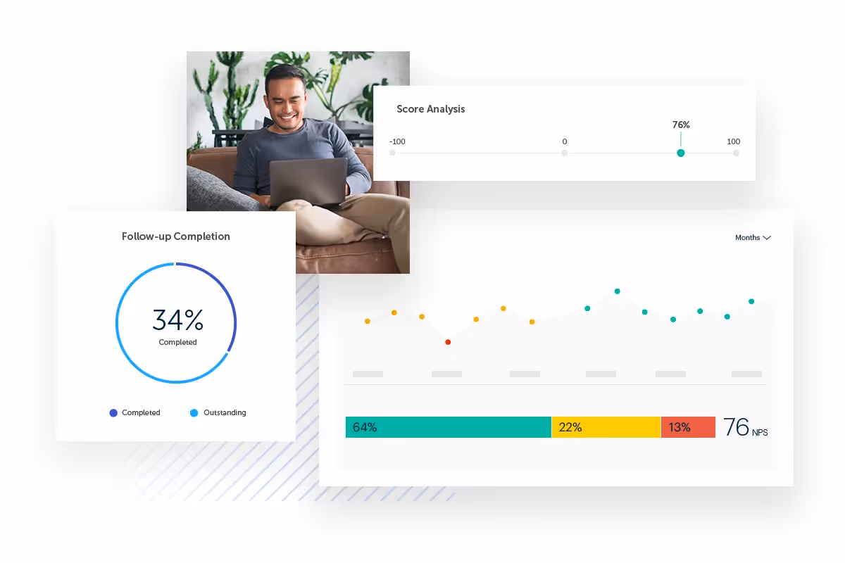 NPS Survey Tools - Promoter.io