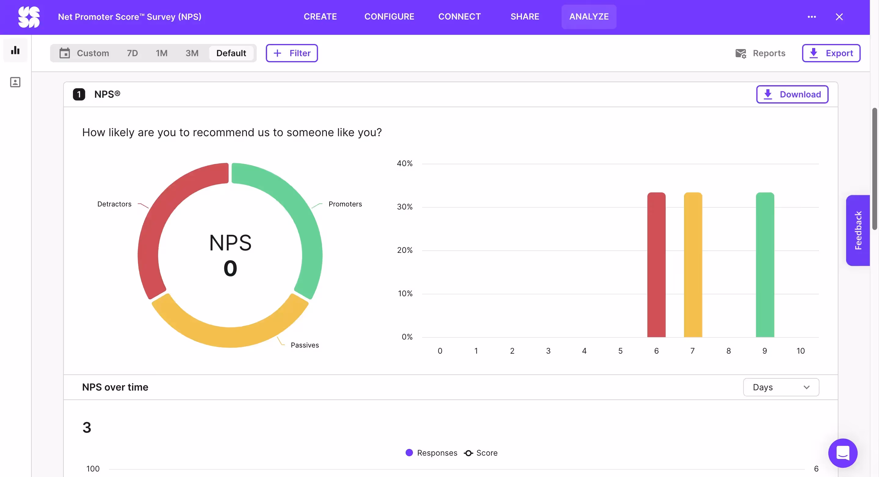 Automated NPS analysis in Survicate