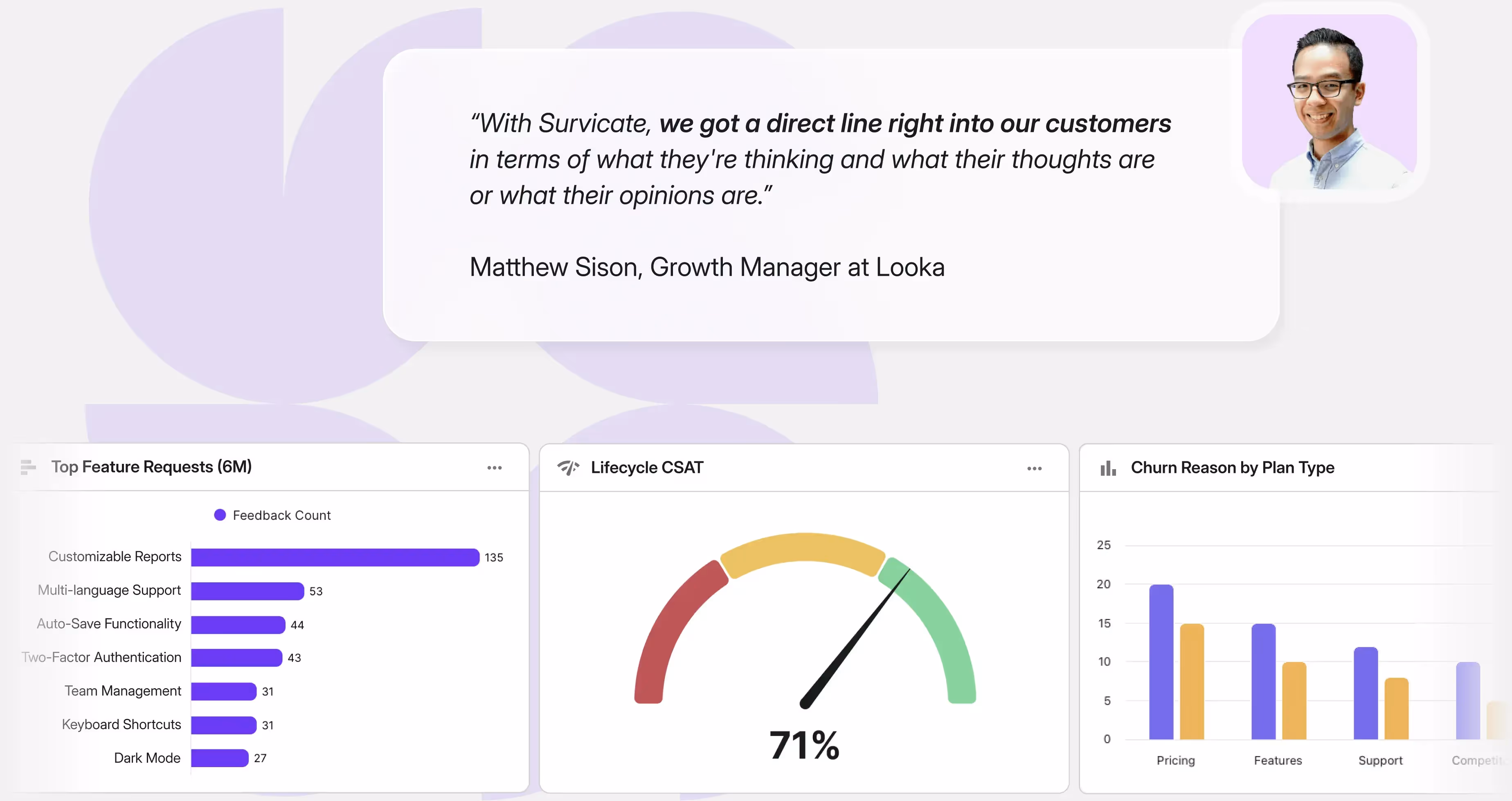 Analysis options in Survicate with a direct quote from a customer saying that with Survicate they got a direct line into their customers in terms of what they're thinking.