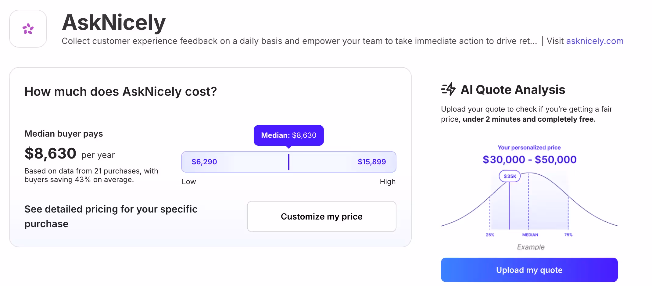AskNicely costs according to Vendr