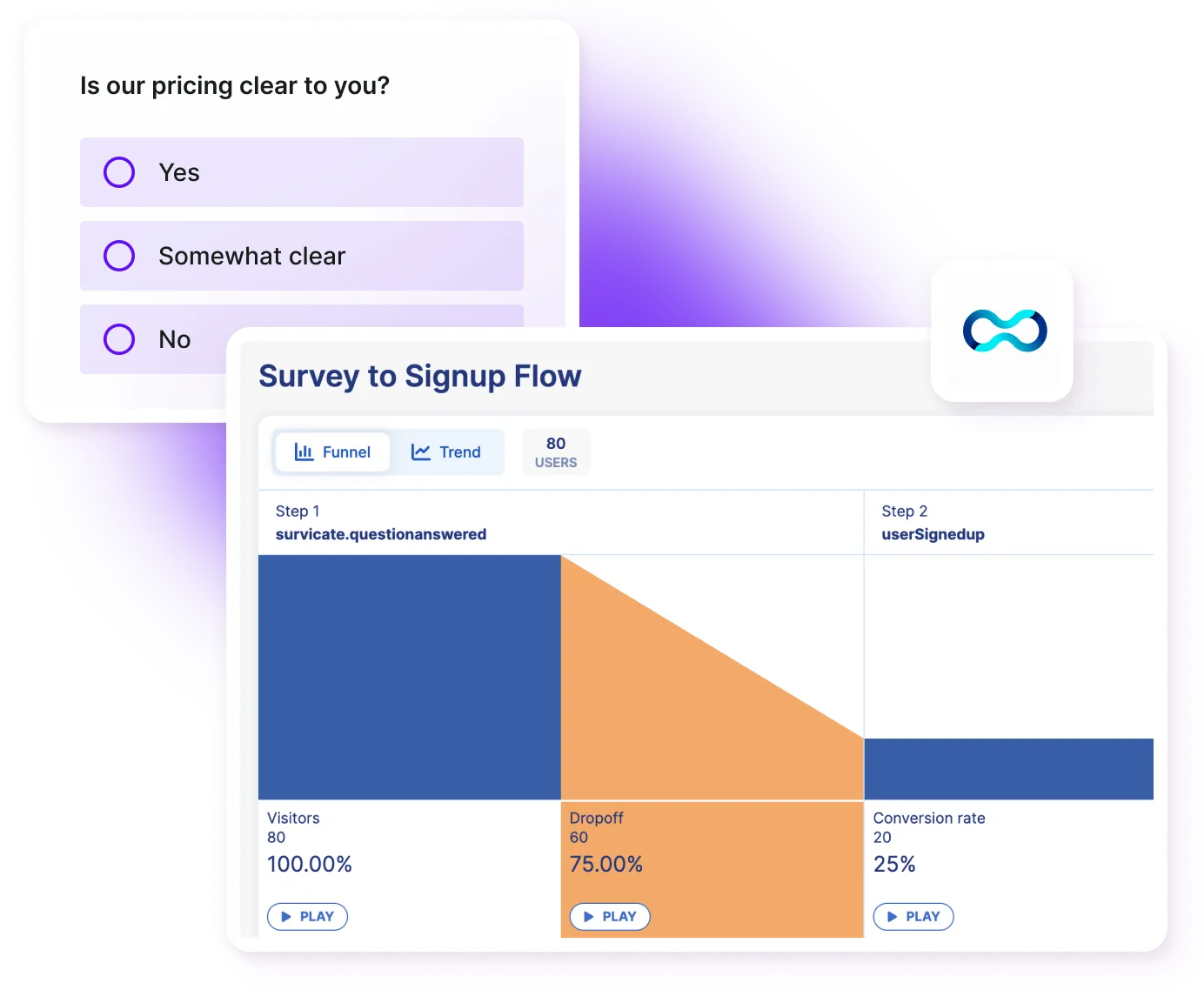 survicate hero image product