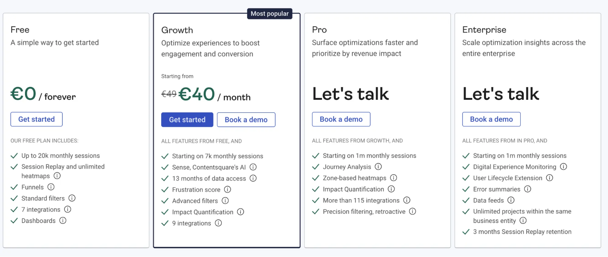 A comparison table of pricing plans from hotjar: Free, Growth, Pro, and Enterprise, highlighting features for each tier.