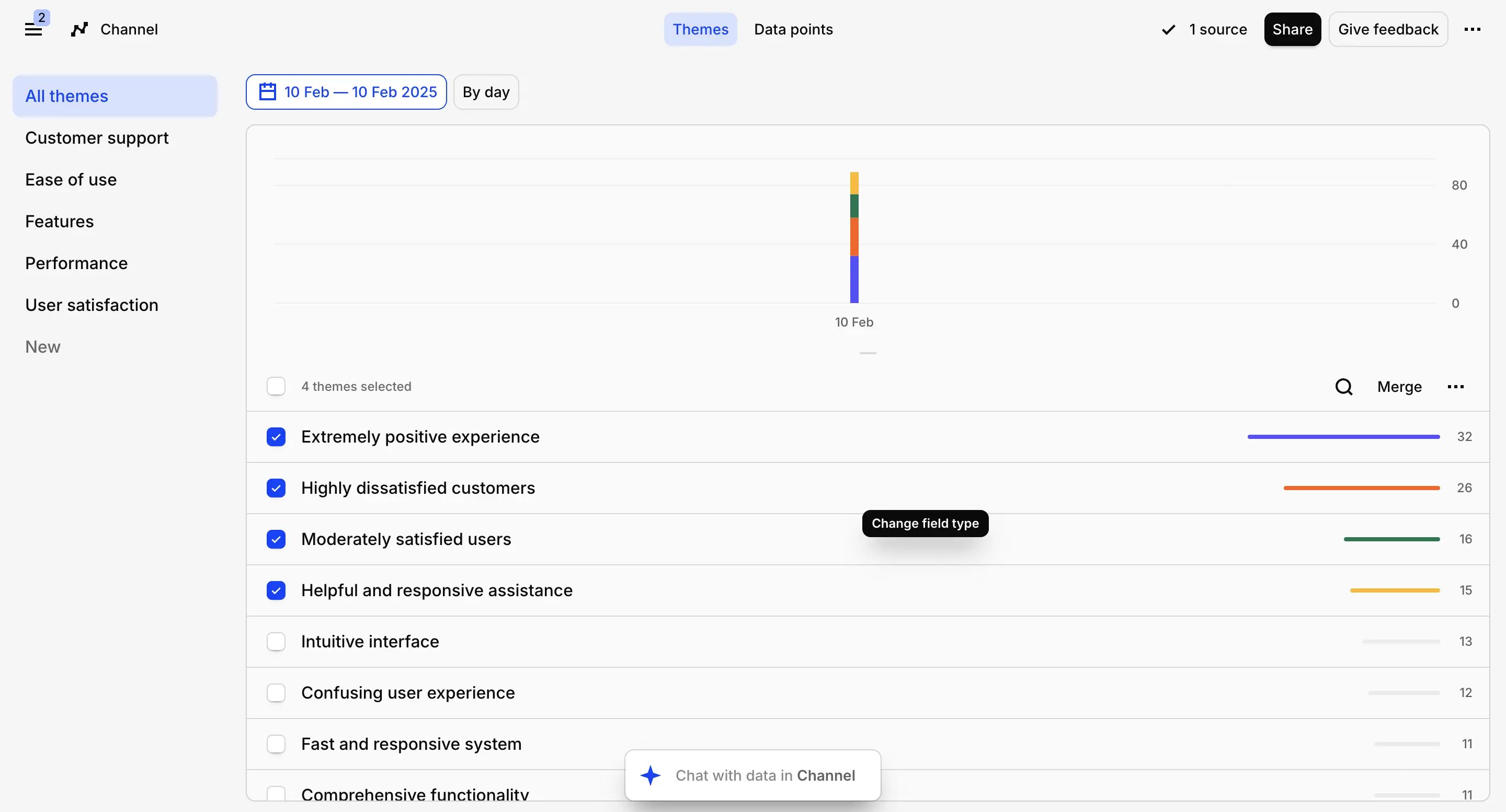 Dovetail's feedback analysis
