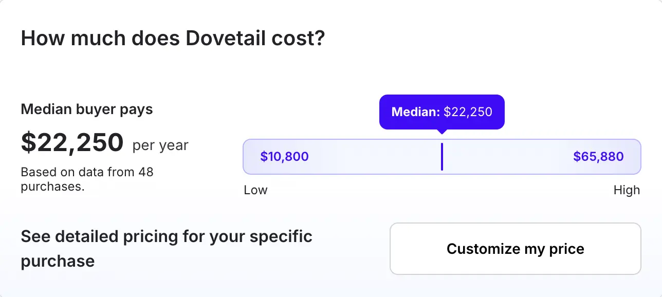 Estimated Dovetail costs