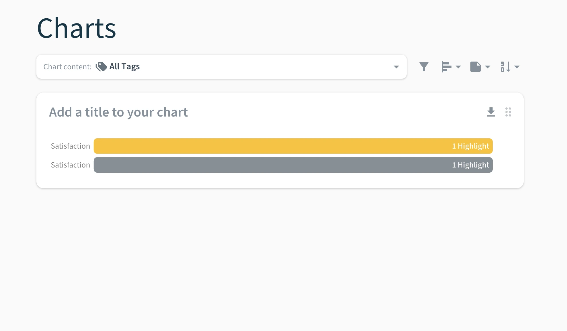 Automatically generated chart in Condens