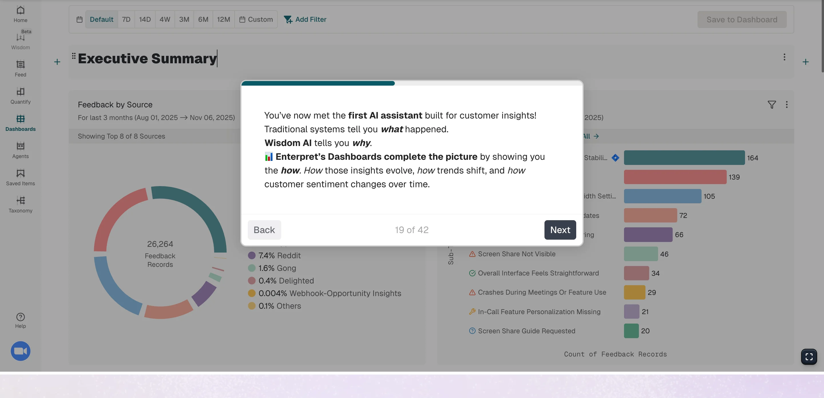 Dashboards and reports in Enterpret