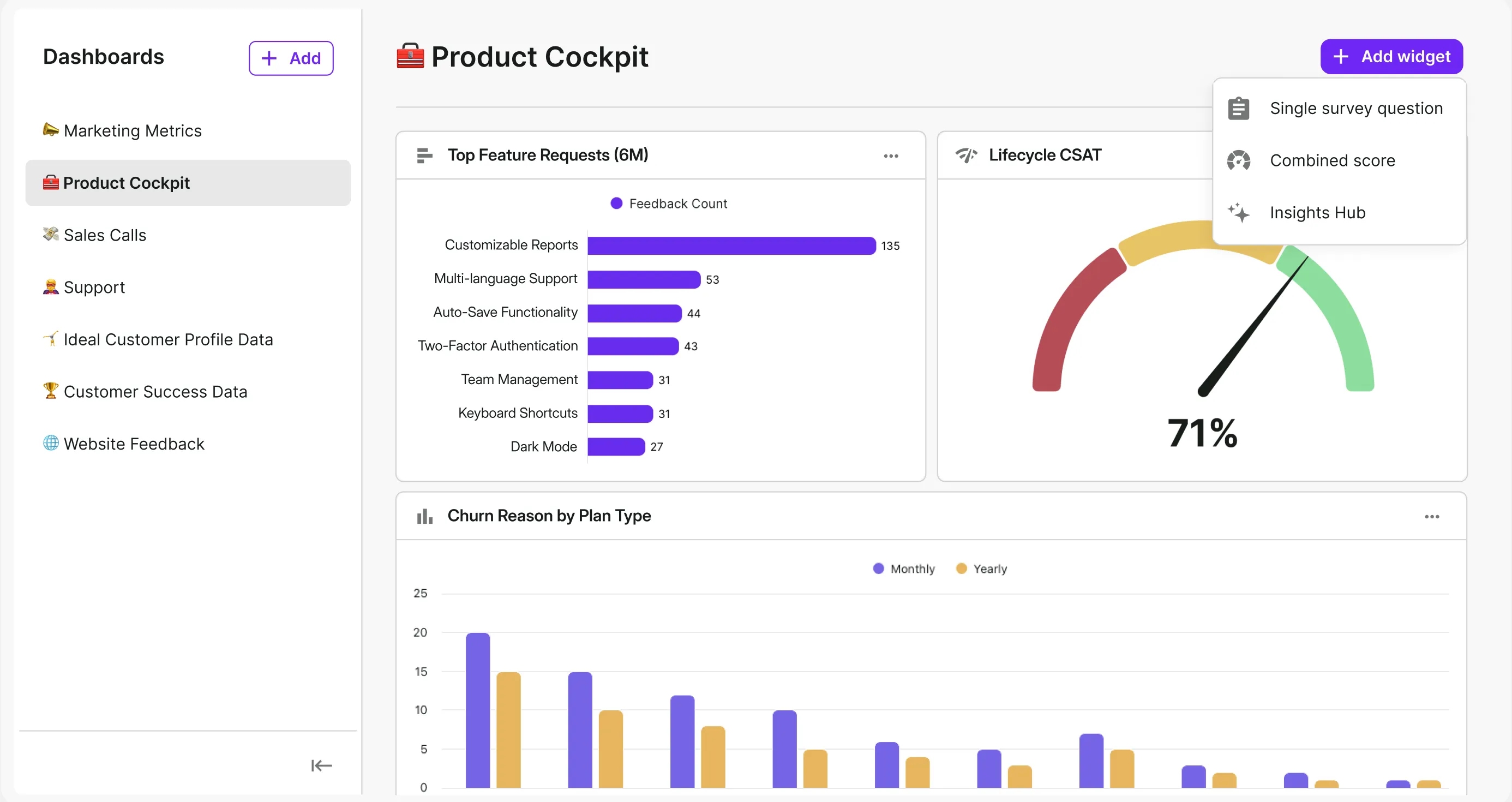Product cockpit dashboard in Survicate showing graphs across multiple product surveys, from top feature requests to churn and CSAT