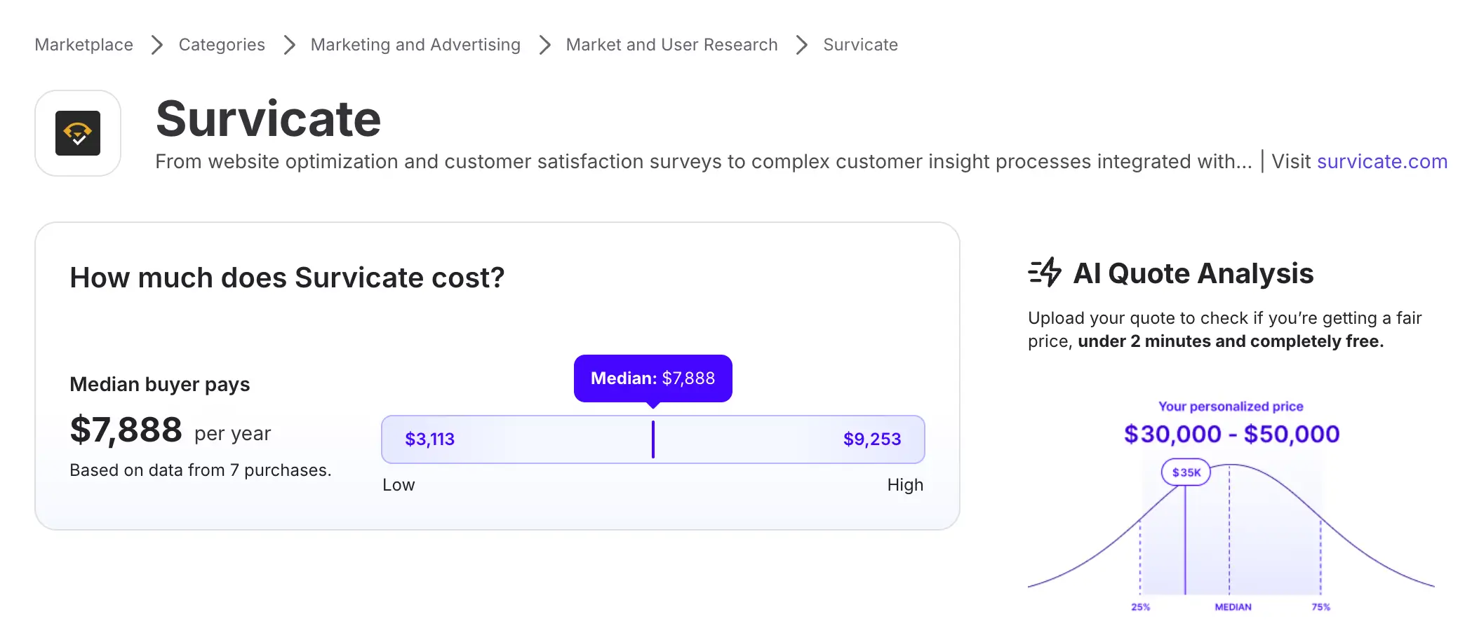 Median Survicate costs based on Vendr