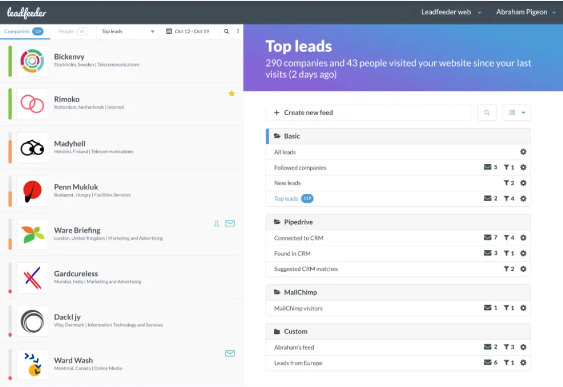 Dashboard of Leadfeeder, one of the website visitor tracking tools