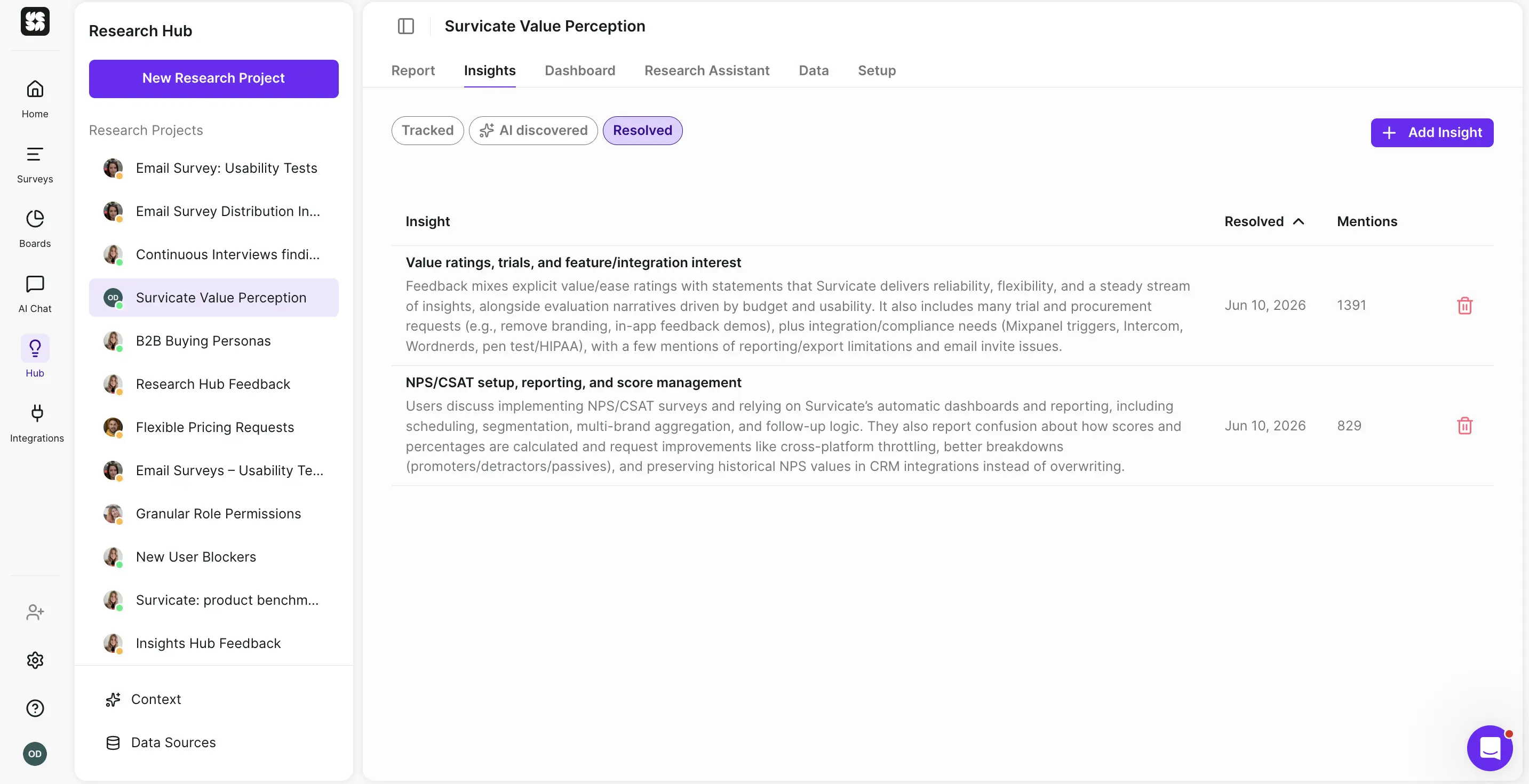 Research Hub Insights tab filtered to resolved insights, listing themes like "Value ratings, trials, and feature/integration interest" with resolved dates and mention counts.