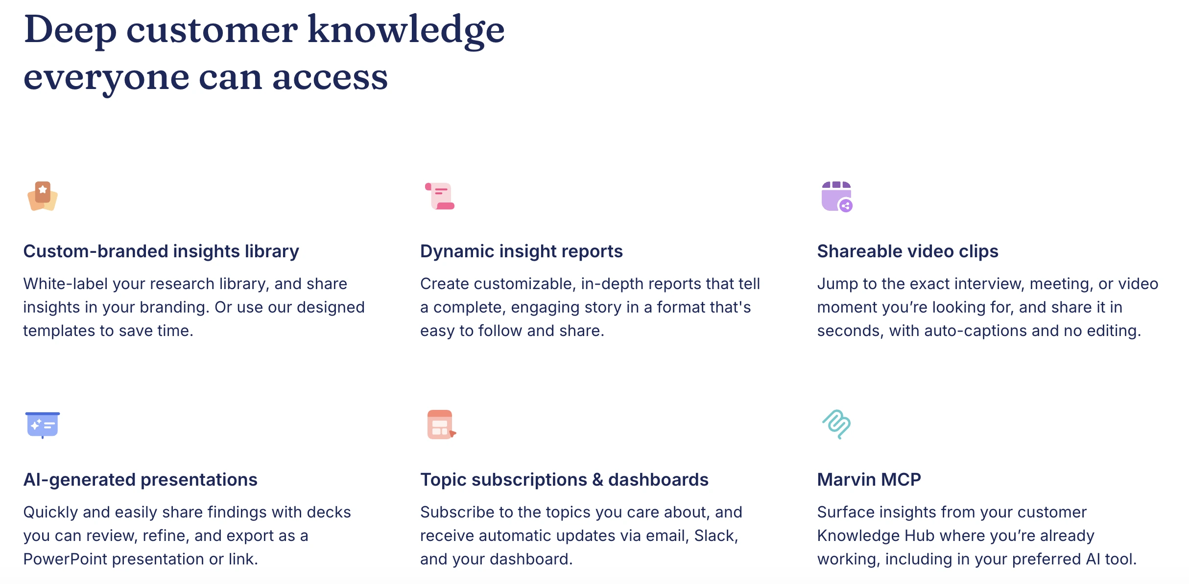 Marvin marketing graphic headed "Deep customer knowledge everyone can access," showing six sharing features: custom-branded insights library, dynamic insight reports, shareable video clips, AI-generated presentations, topic subscriptions and dashboards, and Marvin MCP.