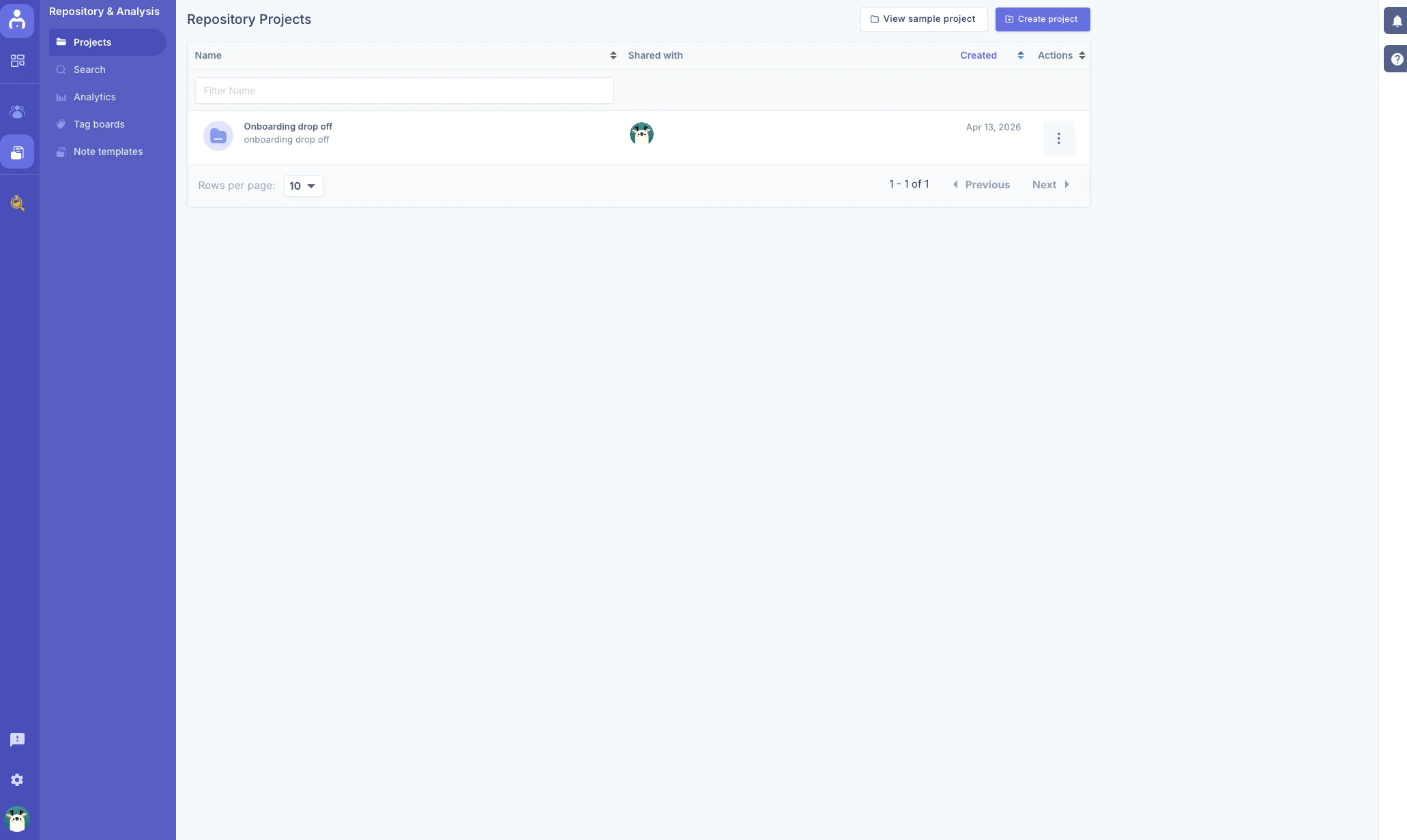 UserBit's Repository & Analysis projects screen, listing a single "Onboarding drop off" project with created date and a left sidebar for Projects, Search, Analytics, Tag boards, and Note templates.