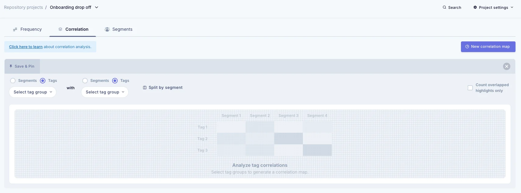 UserBit Analytics on the Correlation tab, with controls to cross-reference tag groups or segments and an empty correlation map prompting the user to select tag groups to generate it.