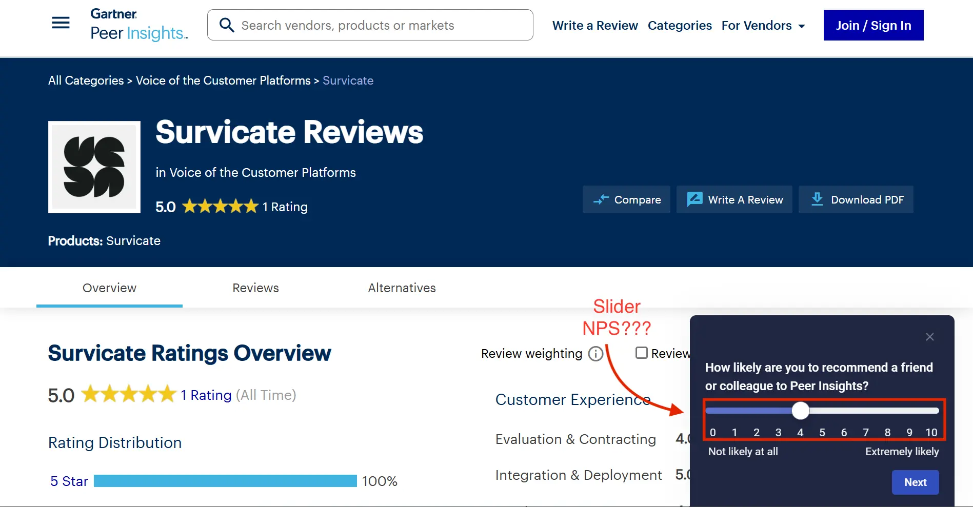 Gartner Peer Insights NPS survey on the Survicate Reviews page, asking likelihood to recommend with a 0 to 10 slider that starts at the midpoint, flagged with a red "Slider NPS???" annotation.