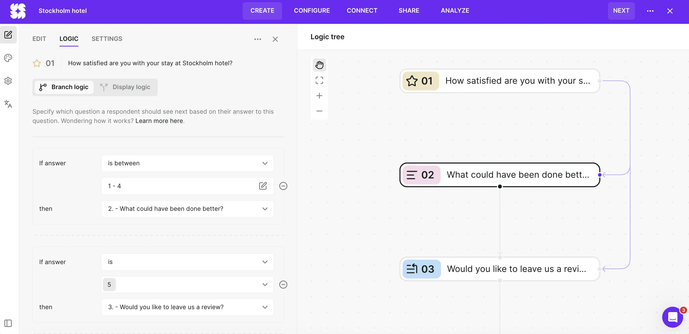Survicate logic editor for a Stockholm hotel post-stay survey, showing branching that sends guests who rate 1 to 4 to a "what could have been done better?" follow-up and guests who rate 5 to a review request, with a logic tree on the right.