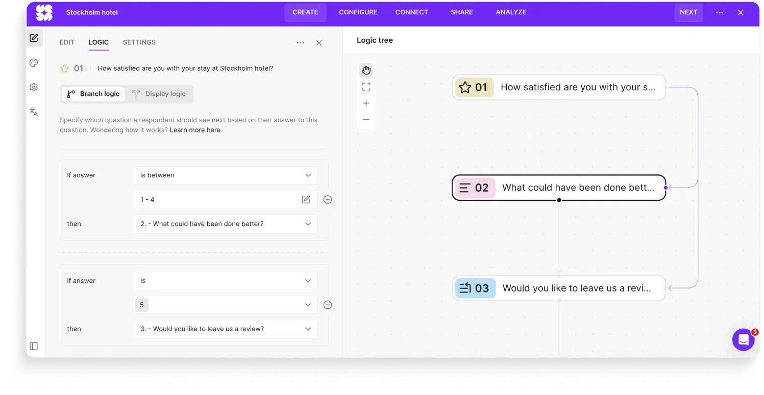 Survicate logic editor for a Stockholm hotel post-stay survey, showing branching that sends guests who rate 1 to 4 to a "what could have been done better?" follow-up and guests who rate 5 to a review request, with a logic tree on the right.