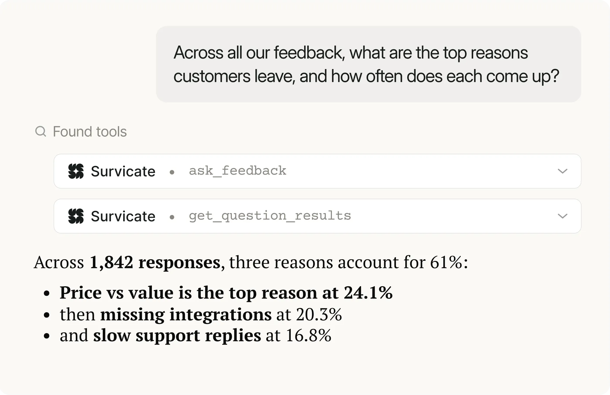 Survicate MCP in Claude answering which reasons customers leave: price vs value at 24.1%, missing integrations at 20.3%, slow support at 16.8% across 1,842 responses