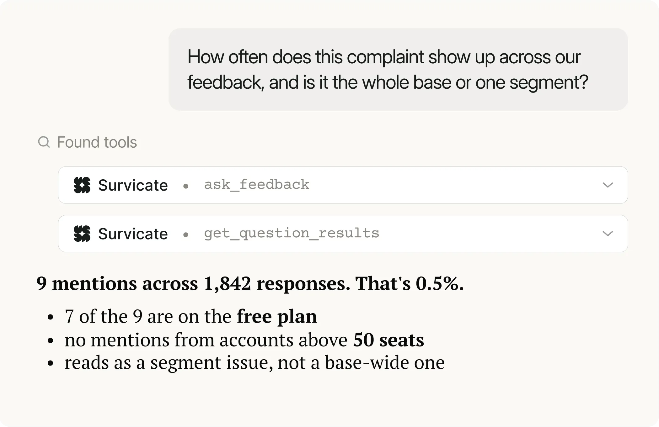 Survicate MCP sizing a single complaint: 9 mentions across 1,842 responses, mostly free plan accounts, so a segment issue rather than a base-wide one