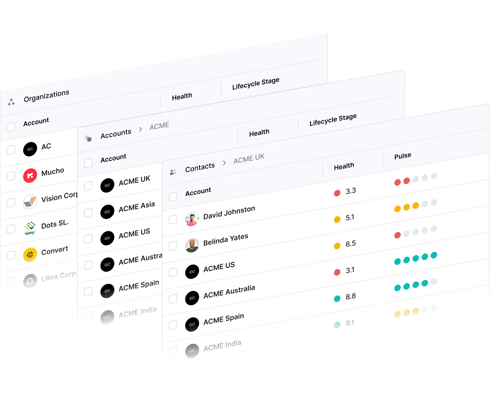 Overlapping lists of entities in Organization, Account and Contact view