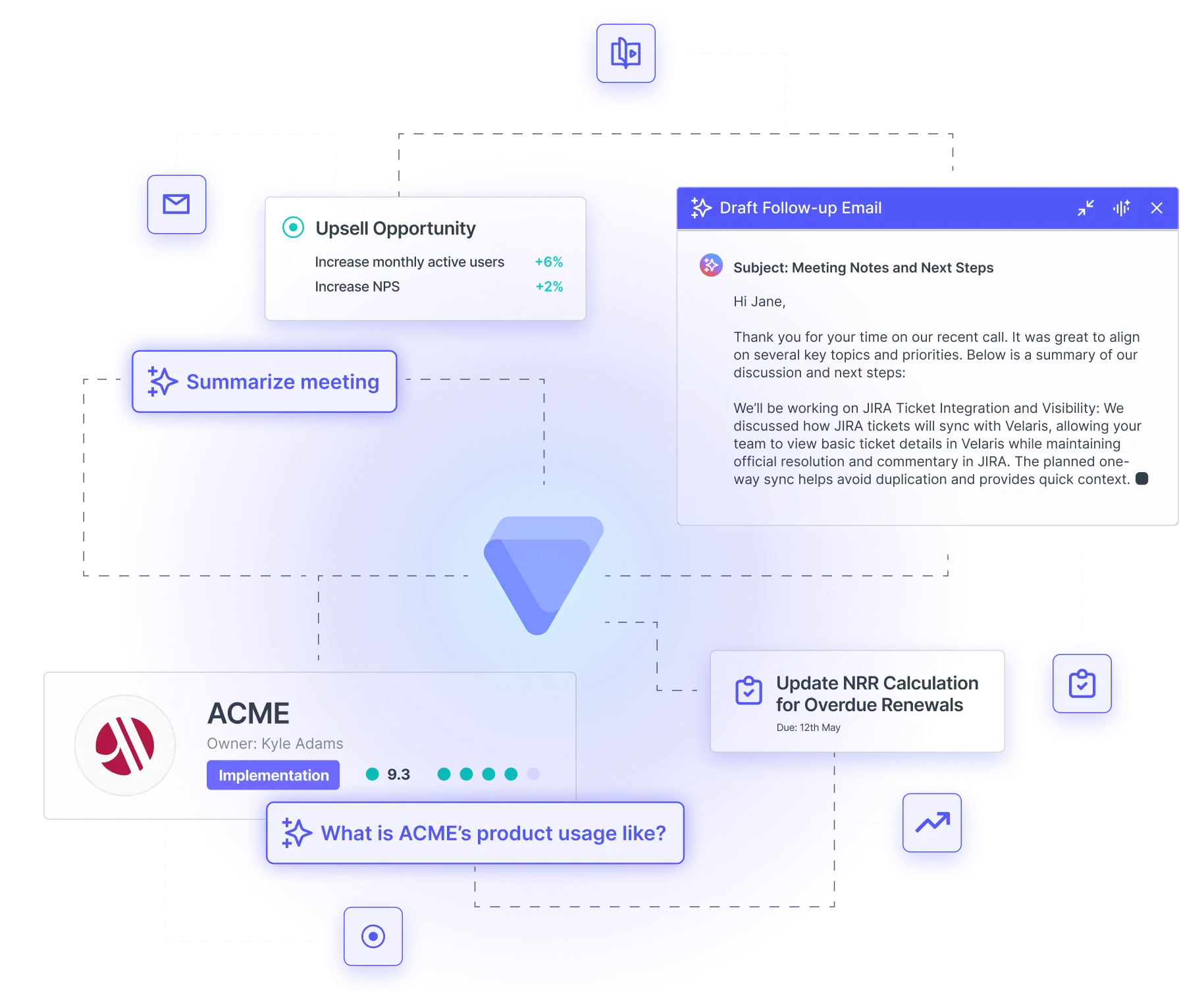 Velaris platform in list view with hovering dashboards