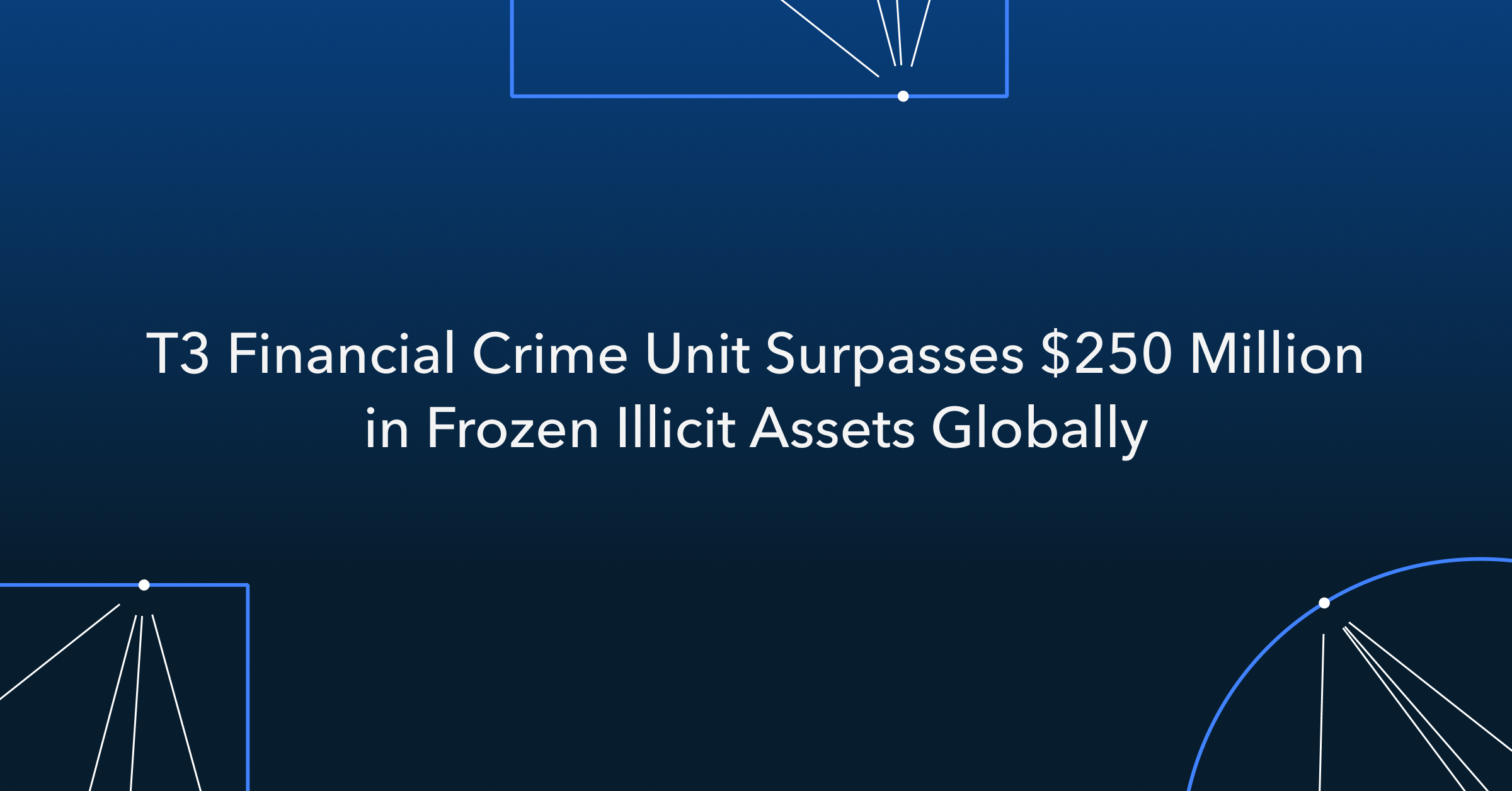 T3 Financial Crime Unit Launches “T3+” Global Collaborator Program; Over $250M in Criminal Assets Frozen as Binance Becomes First Member