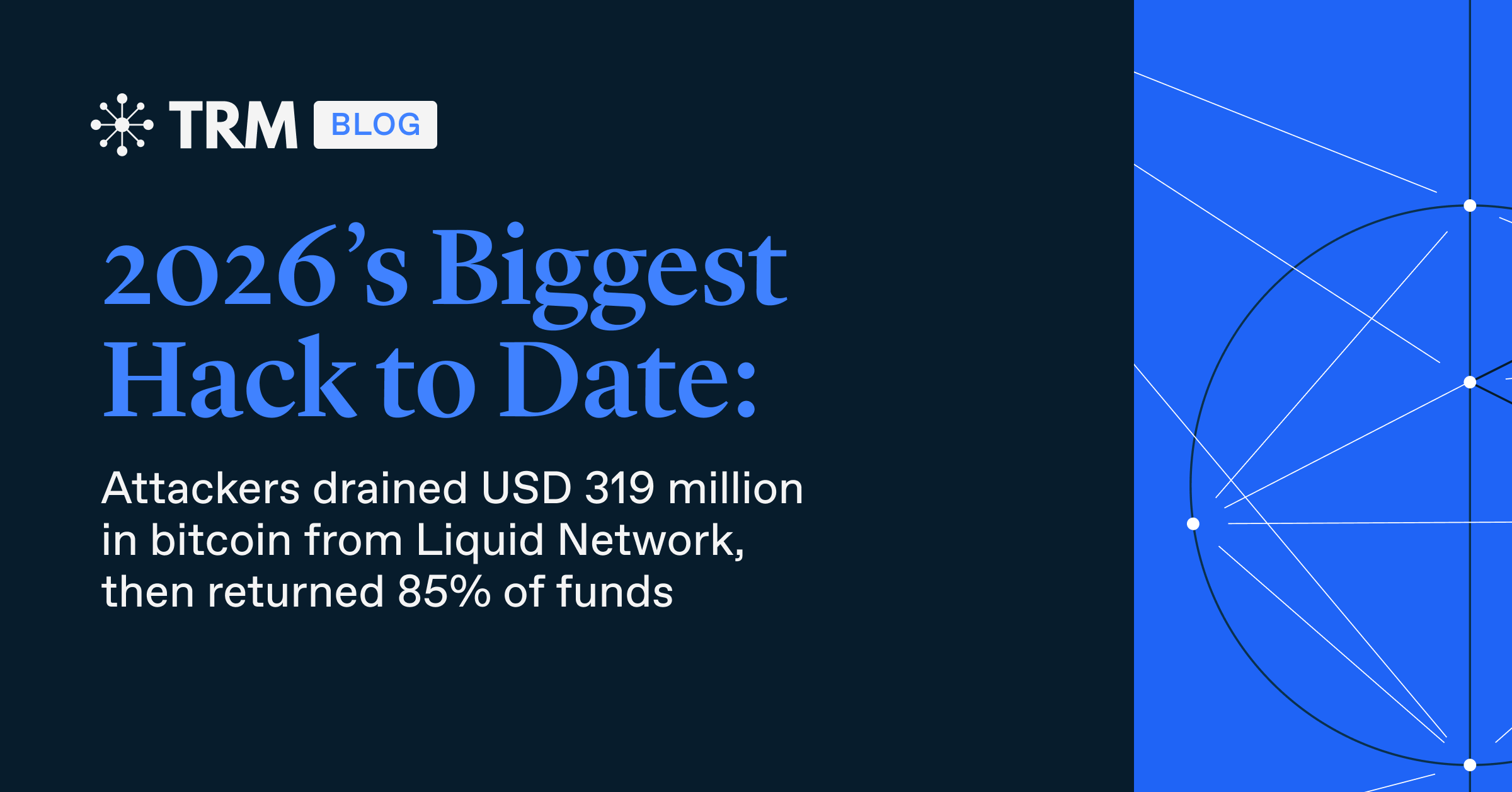 2026’s Biggest Hack To Date: Attackers Drained USD 319 Million in Bitcoin From Liquid Network, Then Returned 85% of Funds