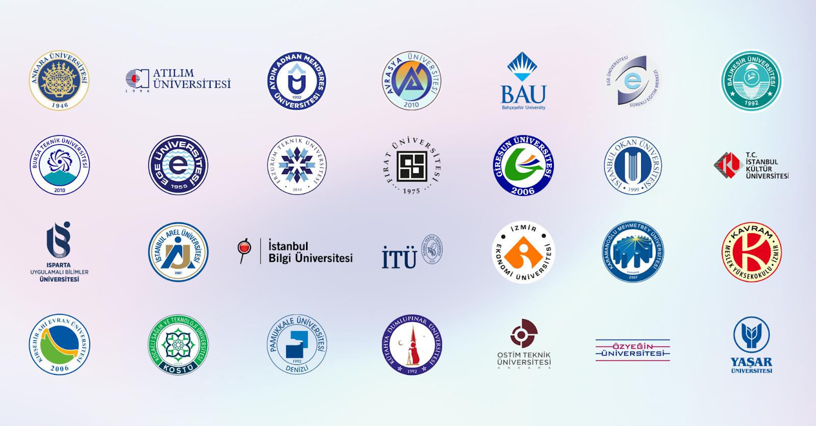 Logos of various universities in Turkey, including Ankara University, Atılım University, Adnan Menderes University, Bahçeşehir University, Balıkesir University, Ege University, Fırat University, Istanbul Kültür University, Istanbul Bilgi University, Istanbul Okan University, Izmir University of Economics, Istanbul Technical University, Özyeğin University, Yaşar University, and others.