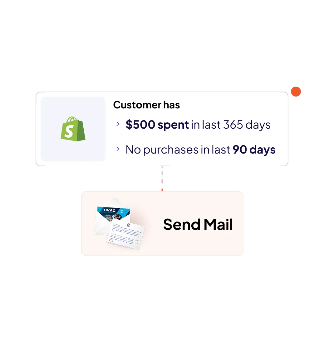 LettrLabs direct mail advertising platform automation handwritten mail handwritten letter postcard