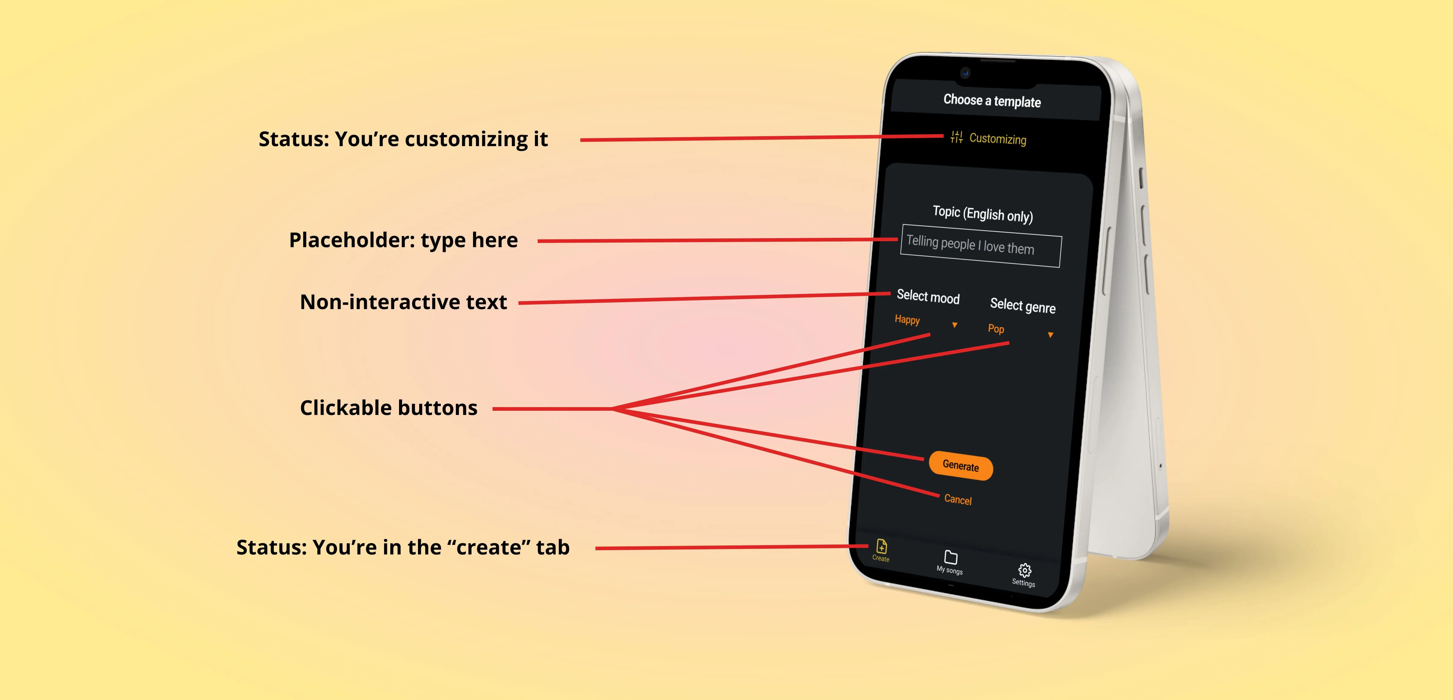 Labels point to items on the Topic/Mood/Genre drawer and describe what colors are used for what. "Status: you're customizing it" points to a yellow "customizing" label, "Placeholder: type here" points to greyed out text in a text entry field, "Non-interactive text" points to white text that says "select mood," "Clickable buttons" points to orange mood, genre, generate, and cancel buttons, and "Status: you're in the Create tab" points to a yellow nav bar tab.