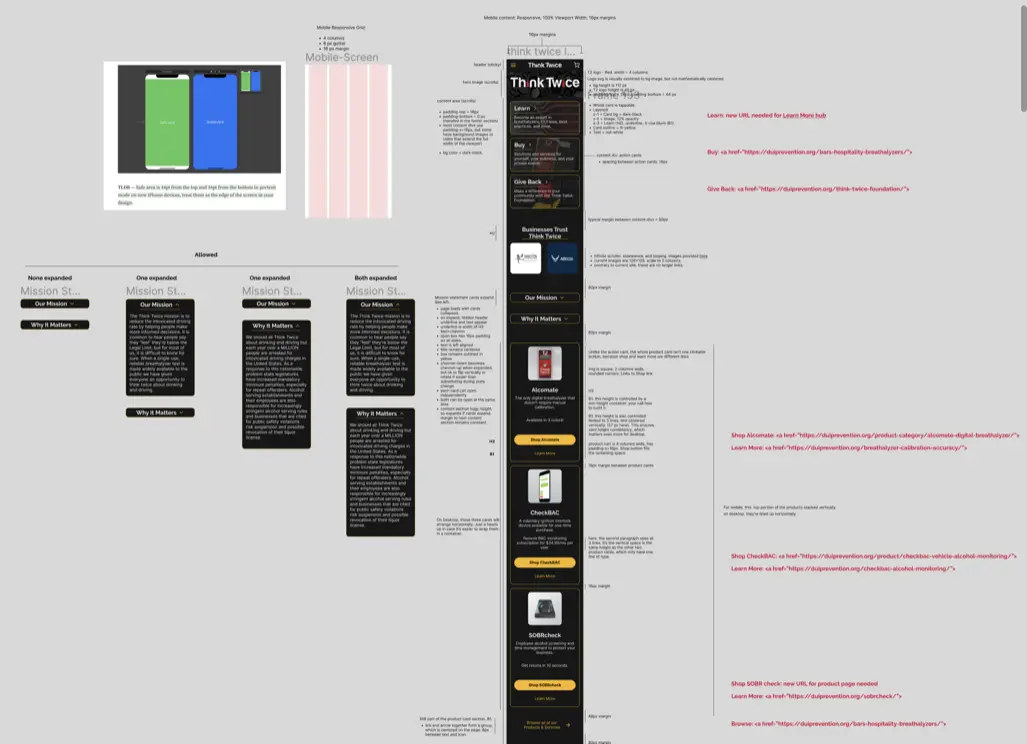 Several screens are presented on a grey background. Each screen has extensive black text around it. There is also red text indicating URL destinations for links, and there's a mockup of a grid to be used for responsive design.

The text is not meant to be legible, but is just meant to show that there's a lot of it.