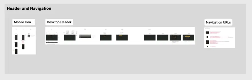 A screenshot from Figma shows a grey area labeled Header and Navigation.

Inside the area, there are sections labeled "Mobile Hea...," "Desktop Header," and "Navigation URLs," respectively.

The text and images inside the labeled sections are far too small to be legible, and that's ok.